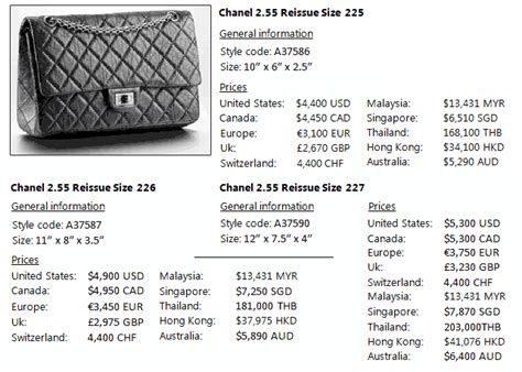 chanel handbags price list 2012